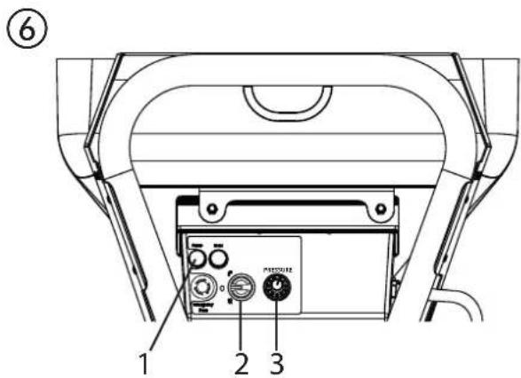 WAGNER PlastCoat HP 30 - PREPARACION DE LA MAQUINA (FIG. 6) - 2