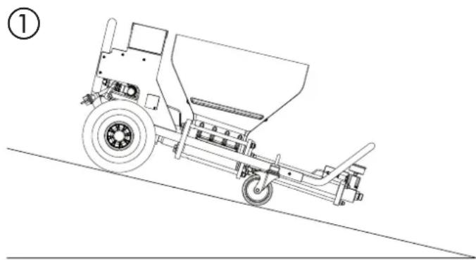 WAGNER PlastCoat HP 30 - Utilisation sur un terrain incliné - 1