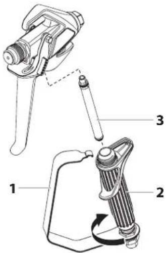 Technical diagram of a mechanical device with labeled parts 1, 2, and 3