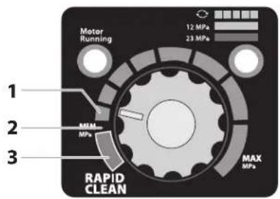 Motor Running 12 MPa 23 MPa 2 MIN MPa 3 Rapid Clean MAX MPa