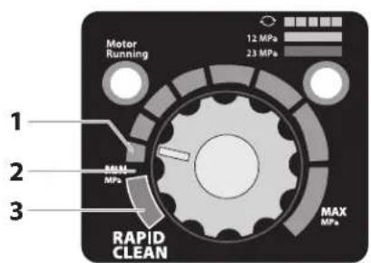 Motor Running 1.2 MPa 2.3 MPa 2 MIN MPa MAX MPa RAPID CLEAN