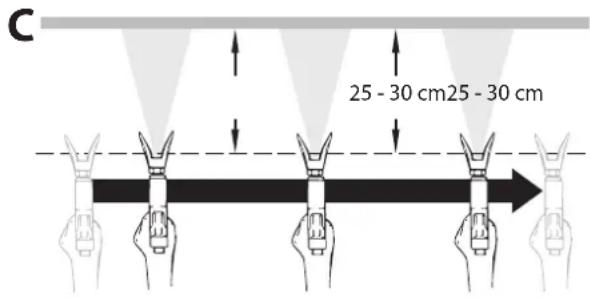 C 25 - 30 cm 25 - 30 cm