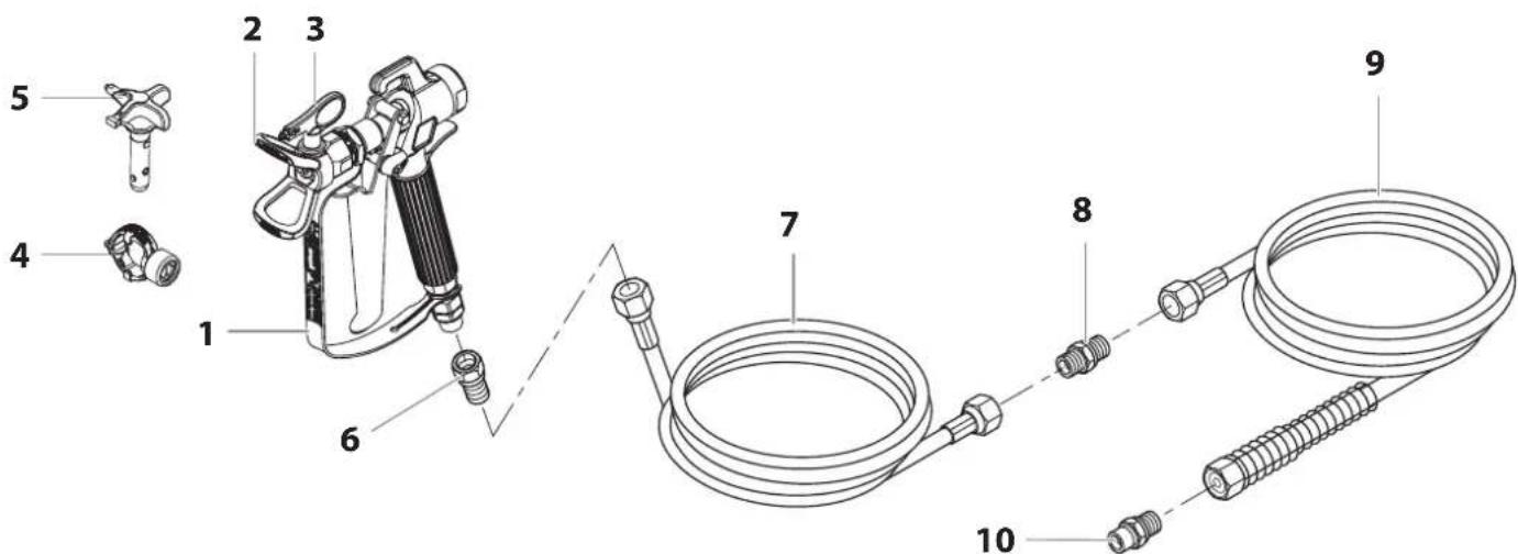 WAGNER HeavyCoat 750 G - Fensemble de chariot - 7
