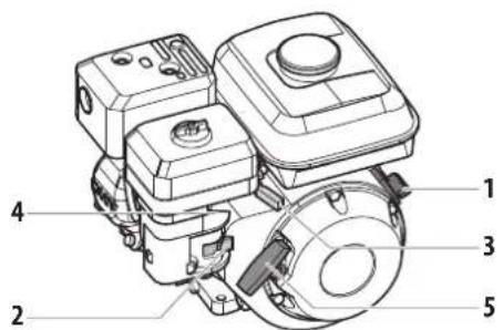 WAGNER HeavyCoat 750 G - Demarrage du moteur (moteur å essence) - 3
