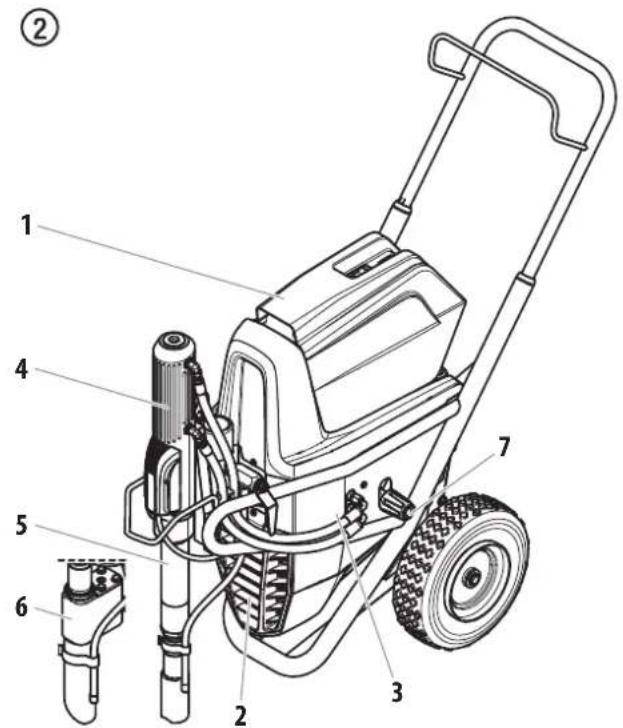 WAGNER HeavyCoat 750 G - Fonctionnement du matériel - 2