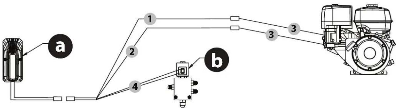 WAGNER HeavyCoat 750 G - Fensemble de chariot - 5