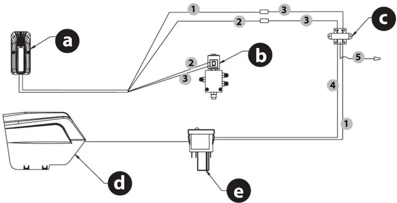 WAGNER HeavyCoat 750 G - Fensemble de chariot - 4