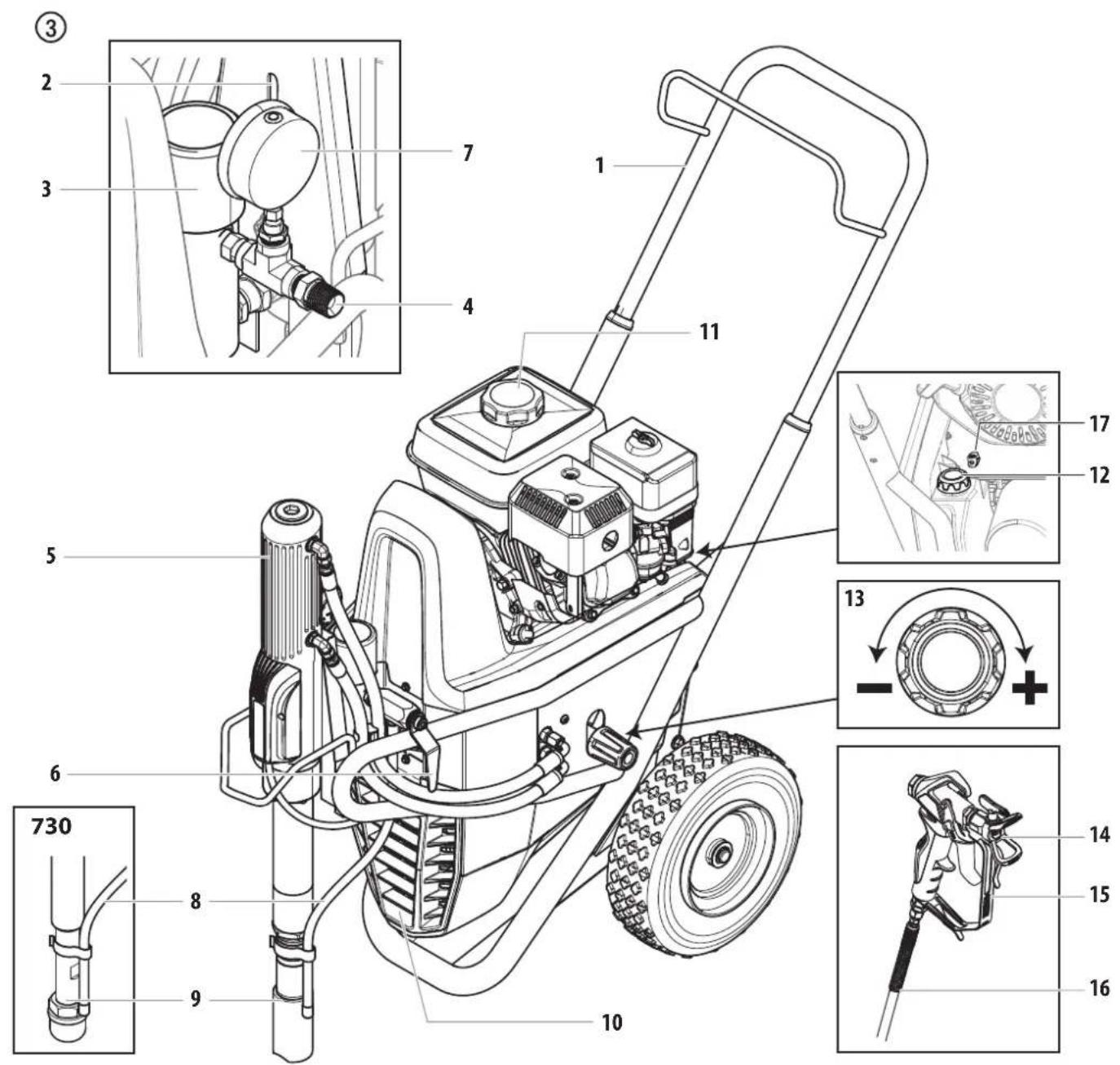 WAGNER HeavyCoat 750 G - Illustration groupes heavycoat avec moteur à essence - 1