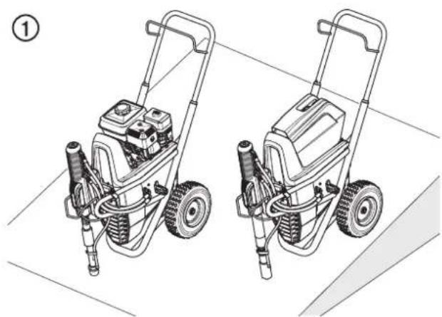 WAGNER HeavyCoat 750 G - Utilisation sur un terrain incline - 1