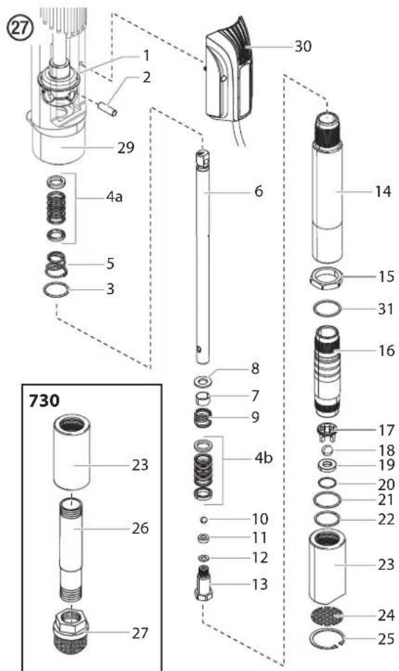 WAGNER HeavyCoat 750 G - UNDERHALT DES FLUSSIGKEITSBEREICHES - 1