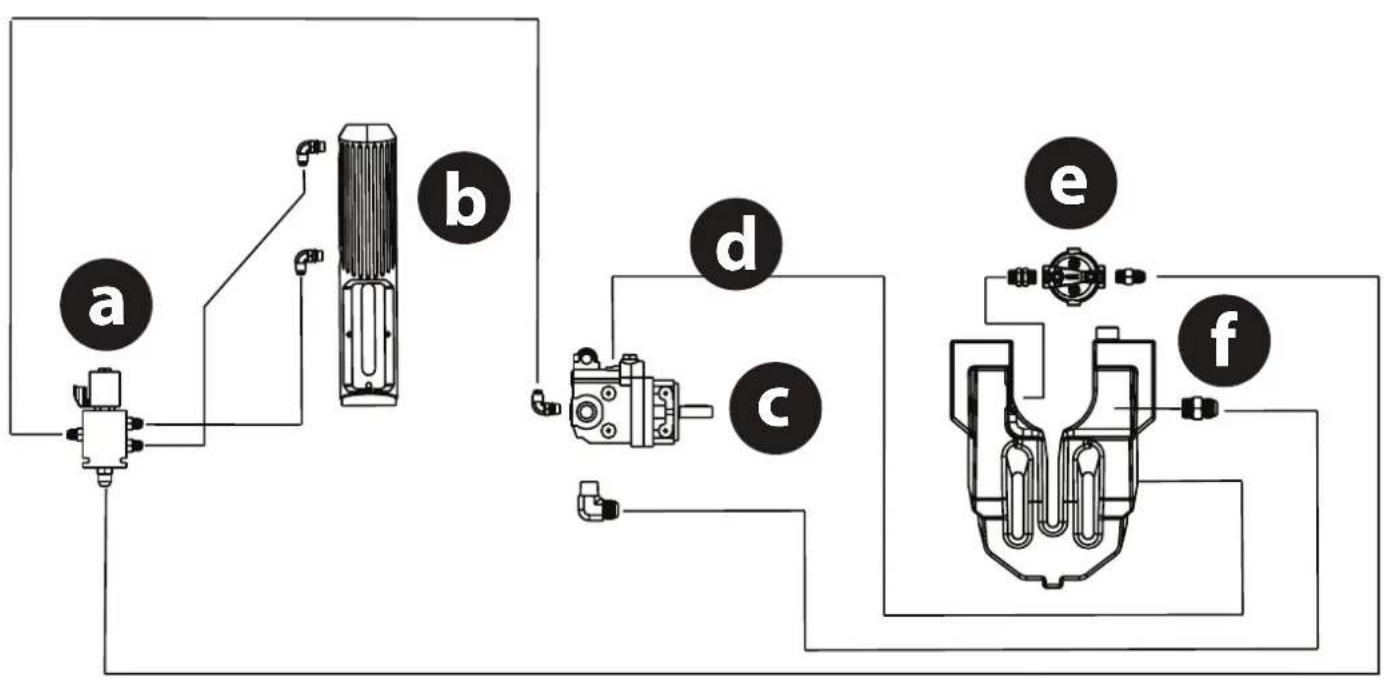WAGNER HeavyCoat 750 G - Fensemble de chariot - 6