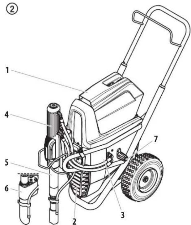 WAGNER HeavyCoat 750 G - FUNKTION DES GERÄTES - 2