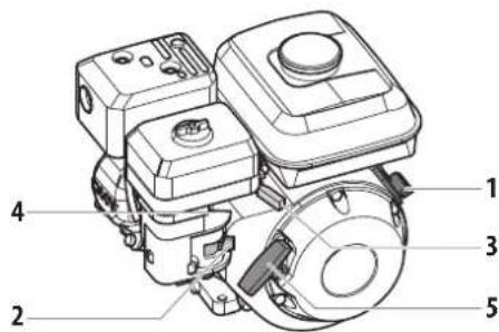 WAGNER HeavyCoat 750 G - START DES BENZINMOTORS - 3