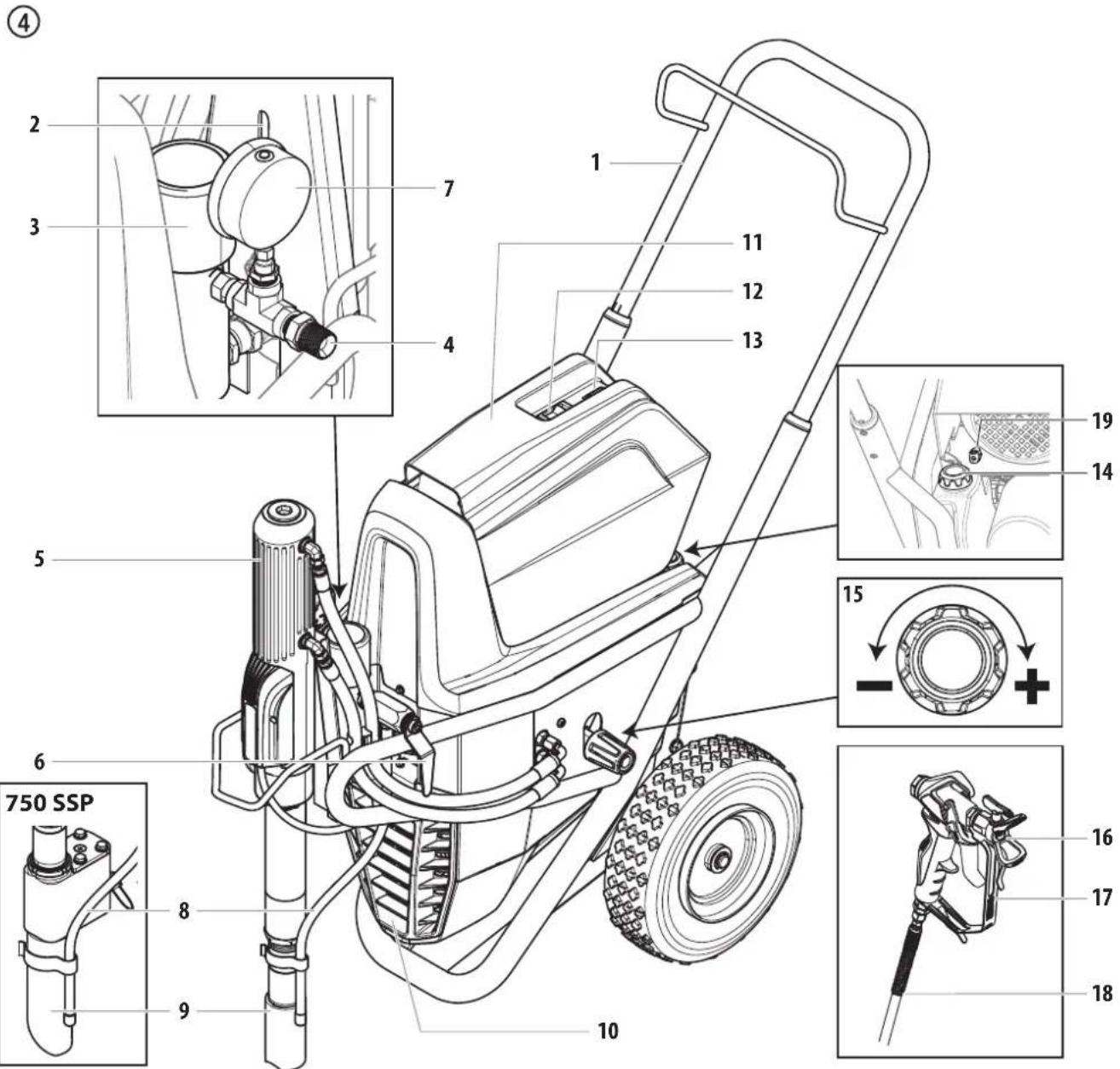 WAGNER HeavyCoat 750 G - Illustration groupes heavycoat avec moteur électrique - 1