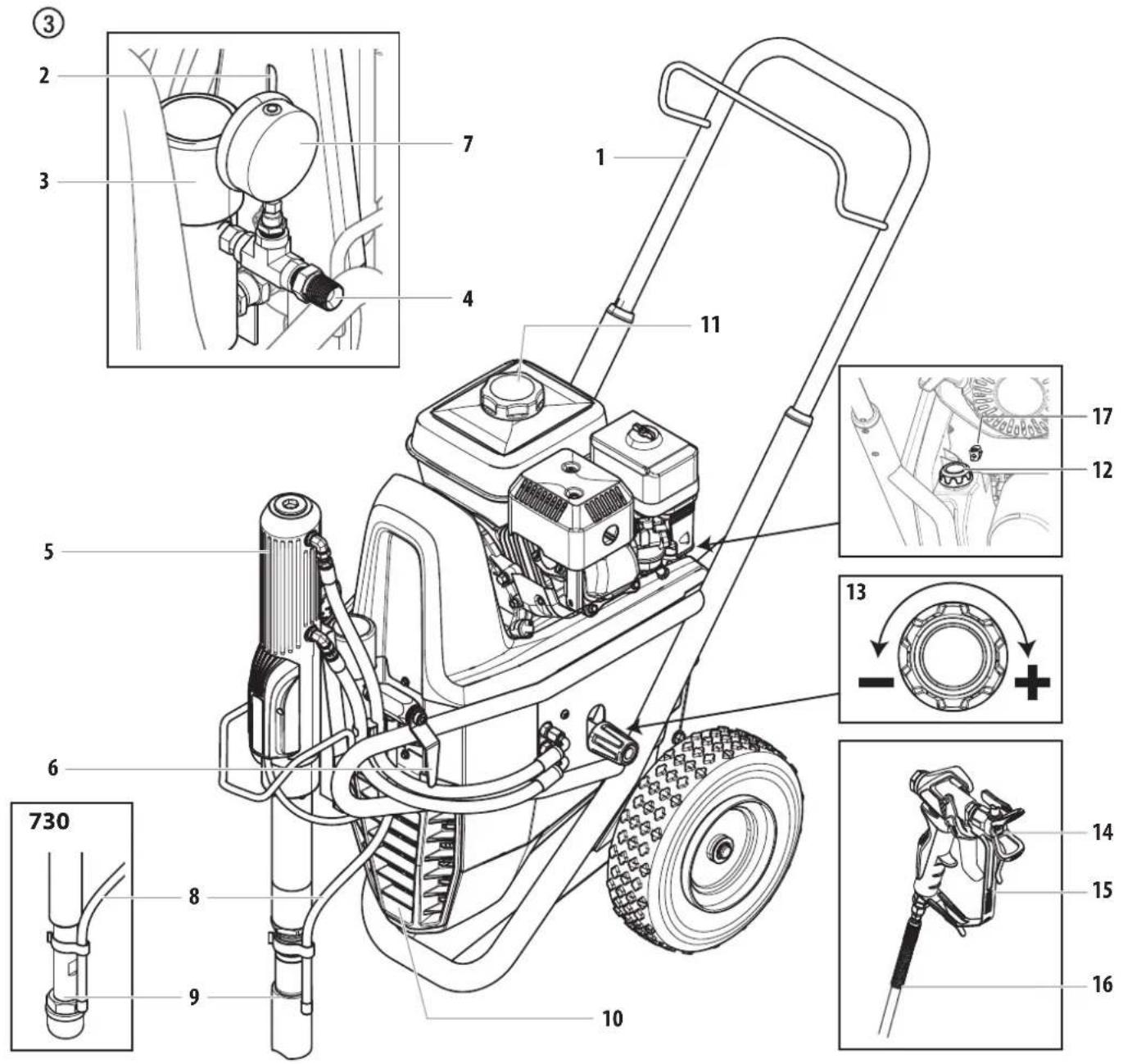 WAGNER HeavyCoat 750 G - ERKLÄRUNGSBILD HEAVYCOAT-GERÄTE MIT BENZINMOTOR - 1
