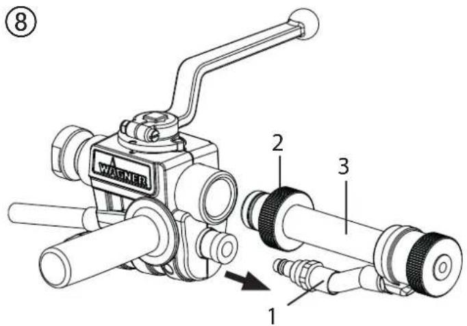 WAGNER 1 2 3 ⑧
