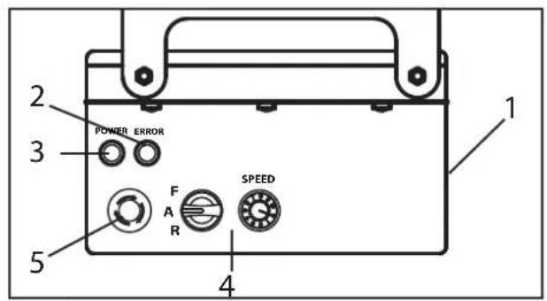 WAGNER PlastCoat 1030 - EXPLANATORY DIAGRAM FOR PLASTCOAT 1030 - 1
