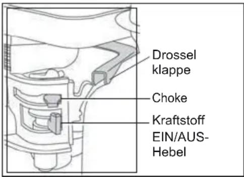 Lescha BELLE RPC 6080 - Honda Otto-motor - 1