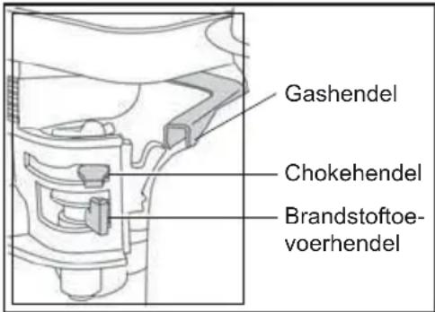 Lescha BELLE RPC 6080 - Benzinemotor van Honda - 1