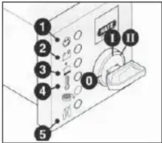 Lescha BELLE RPC 6080 - Hatz dizel motor (Elektro start) - 1