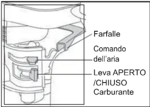 Lescha BELLE RPC 6080 - Honda GX390 Motore Benzina - 1