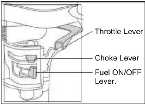Lescha BELLE RPC 6080 - Honda GX390 Petrol Engine - 1