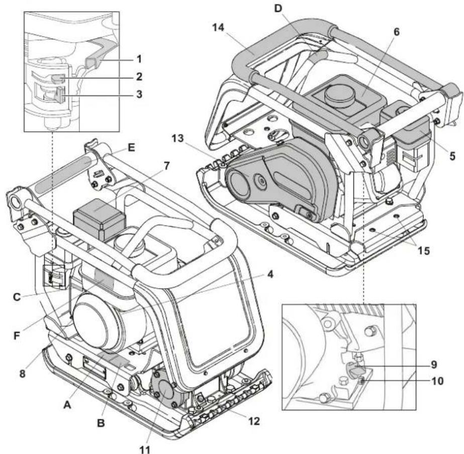Lescha BELLE PCX 1236 - Inhaltsverzeichnis - 3