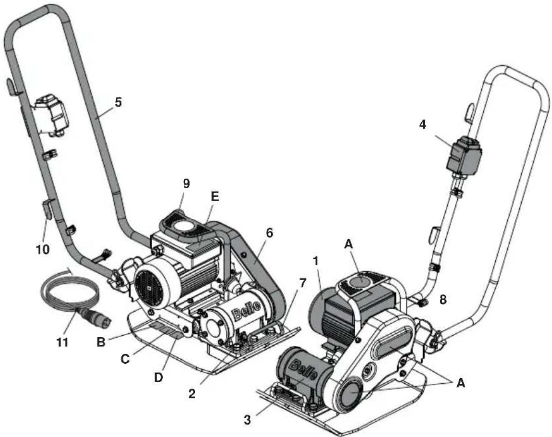 Lescha BELLE PCEL 400E - Machine type: - 1