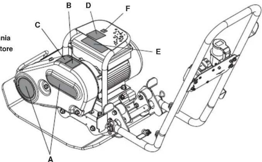 Lescha BELLE PCEL 400E - Tipo di macchina; Piastra Vibrante a senso unico. - 3