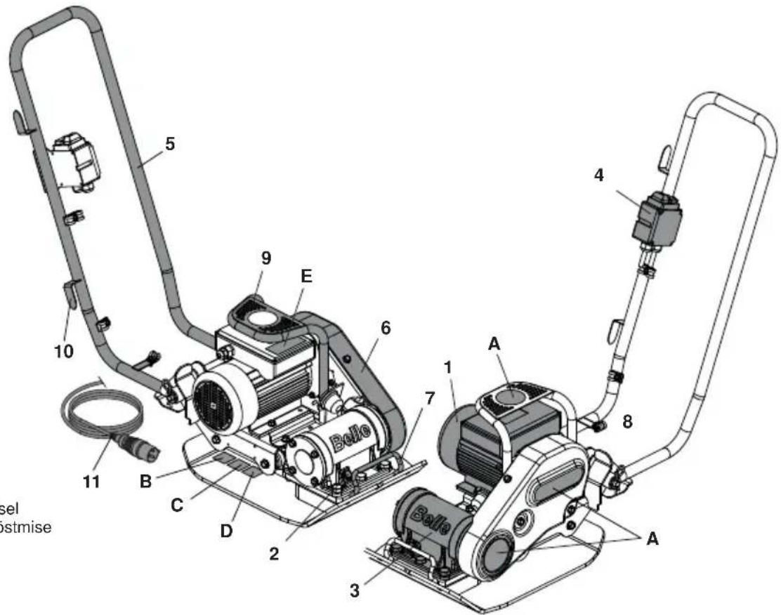 Lescha BELLE PCEL 400E - Masina tüüp: - 1