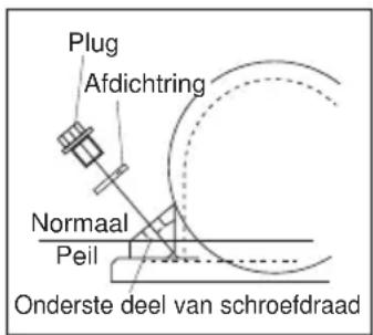 Lescha BELLE PCLX 1240E - Schoonmaak - 1