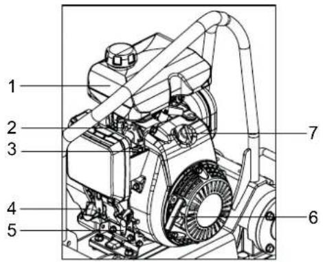 Lescha BELLE PCLX 400 - AVVERTISSEMENT - 1