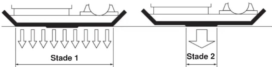 Lescha BELLE PCLX 400 - DUAL FORCE - 1
