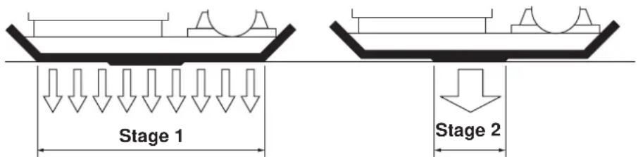 Lescha BELLE PCLX 400 - DUAL FORCE - 1