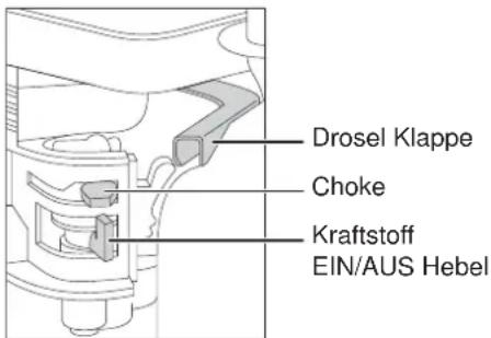 Lescha BELLE RPC 4560 - Honda Otto-motor - 1