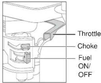 Lescha BELLE RPC 4560 - Honda Petrol Engine - 1