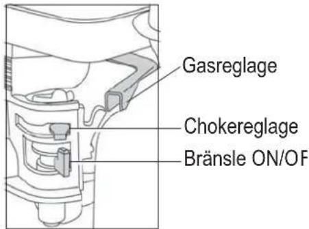 Lescha BELLE RPC 4560 - Honda Bensinmotor - 1