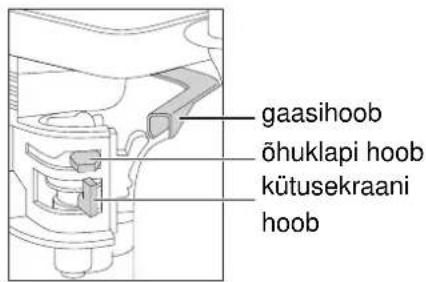 Lescha BELLE RPC 4560 - Bensiinimootor Honda - 1