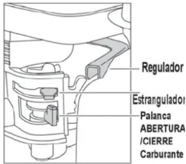 Lescha BELLE RPC 4560 - Motor Honda de Gasolina - 1