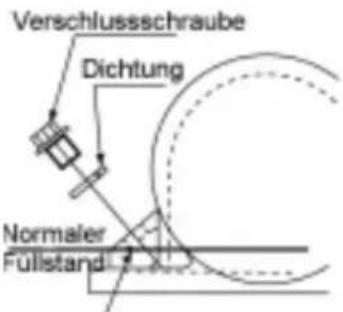 Lescha BELLE PCEL 320X - Einlaufzeit - 1