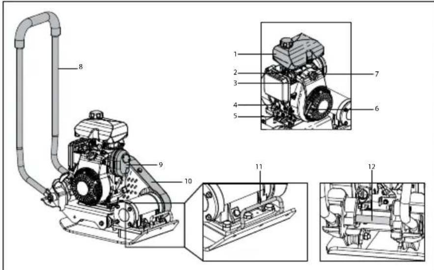 Lescha BELLE PCEL 320X - Beschreibung der Maschine - 1