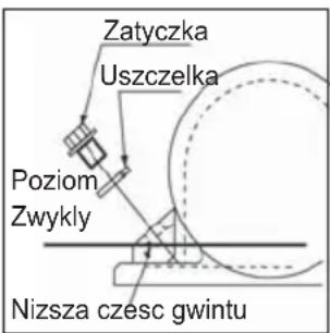 Lescha BELLE PCEL 320X - Praca Okresowa - 1