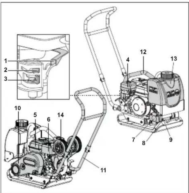 Lescha BELLE PCX 60A - Descrição da Máquina - 1