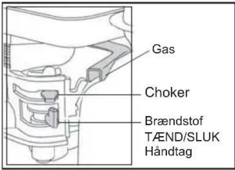 Lescha BELLE PCX 60A - Honda GX120. - 1