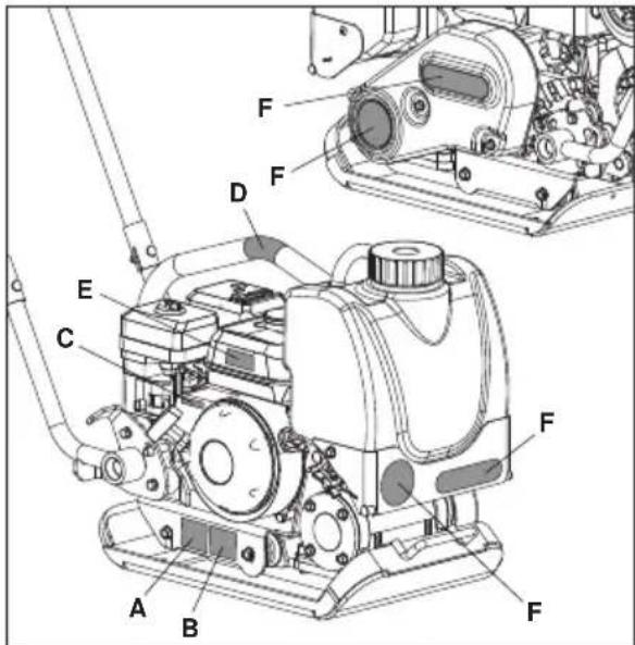 Lescha BELLE PCX 60A - Caractéristiques Techniques - 3
