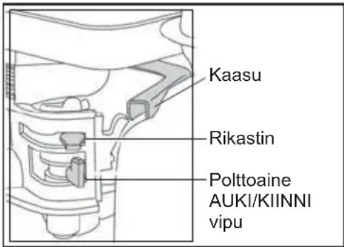 Lescha BELLE PCX 60A - Honda GX120 - 1