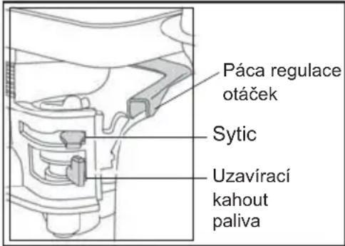 Lescha BELLE PCX 60A - Honda GX120 - 1