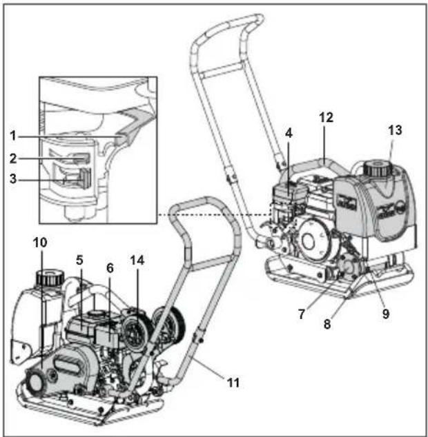 Lescha BELLE PCX 60A - Maskinbeskrivning - 1