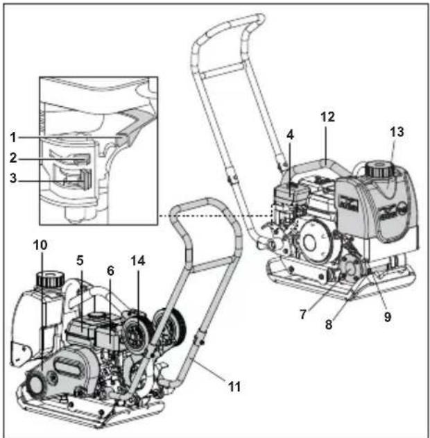 Lescha BELLE PCX 60A - Beschreibung der Maschine - 1