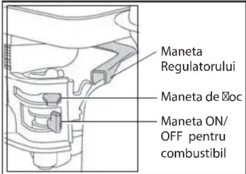 Lescha BELLE PCX 60A - Honda GX120 - 1